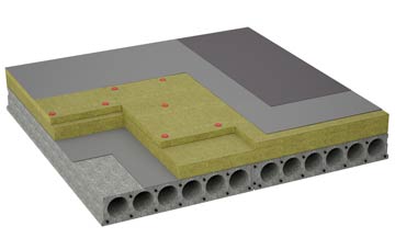 considerations of Frithend flat roofing insulation